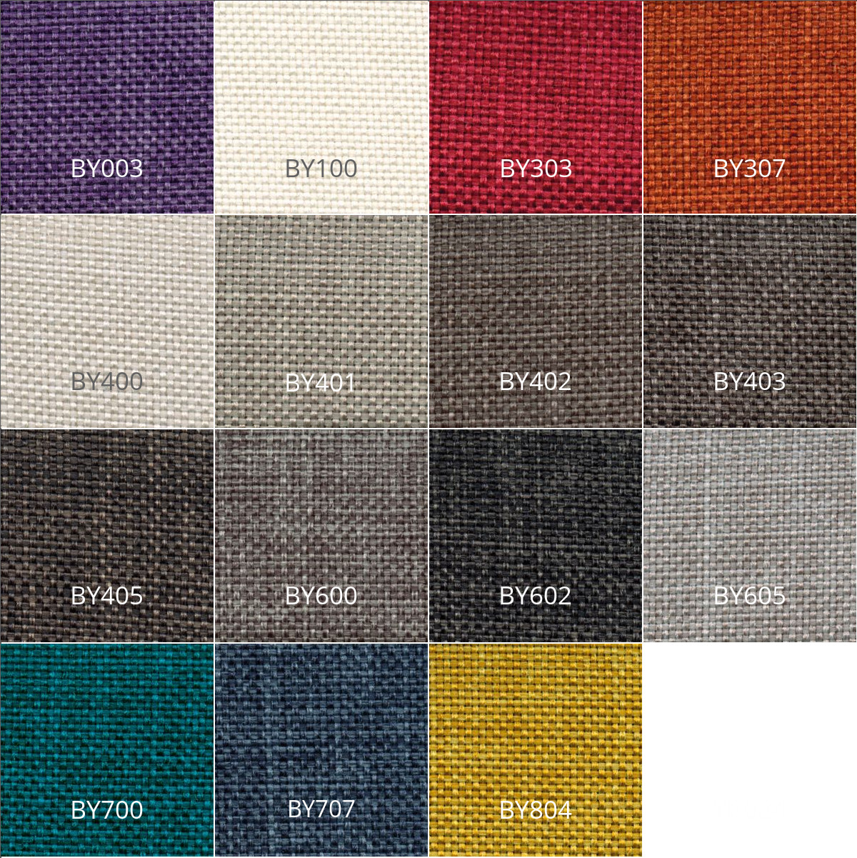 Byte stofkaart Byte stofkaart